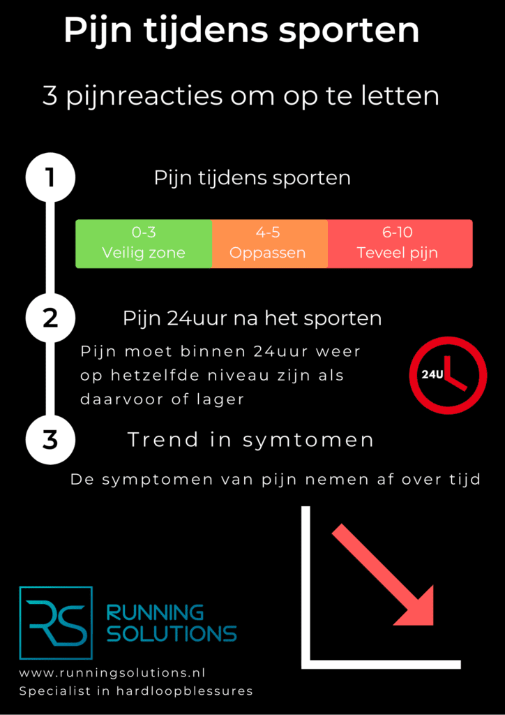 Pijn tijdens hardlopen